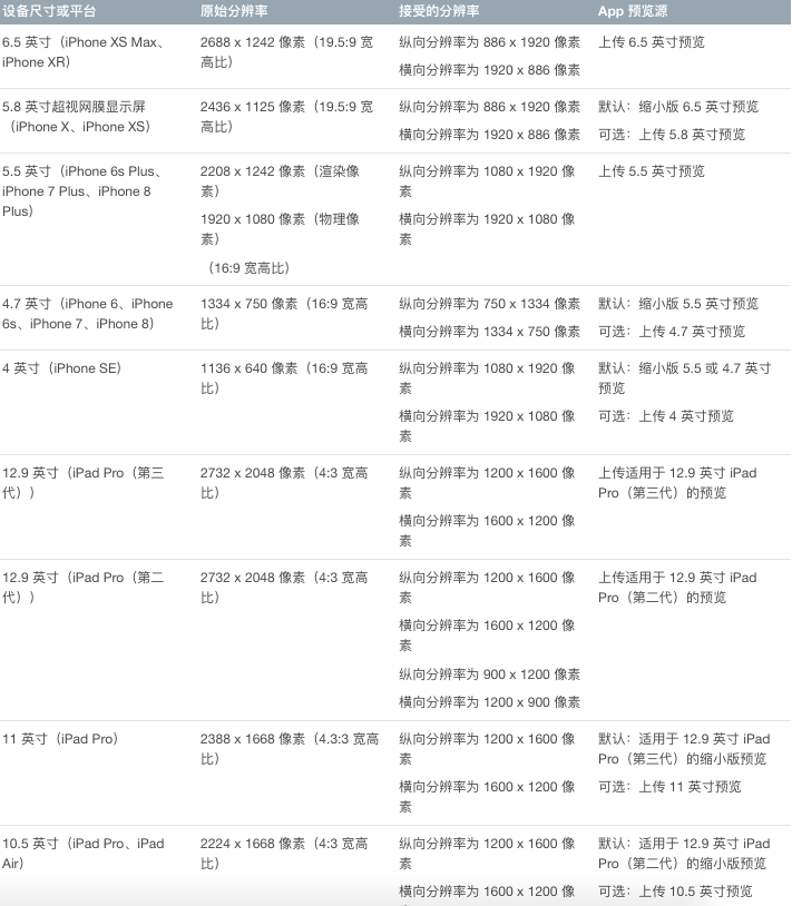 2019-04-12T01:03:32.png