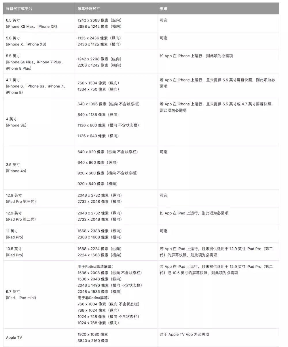 2019-04-12T00:36:05.png