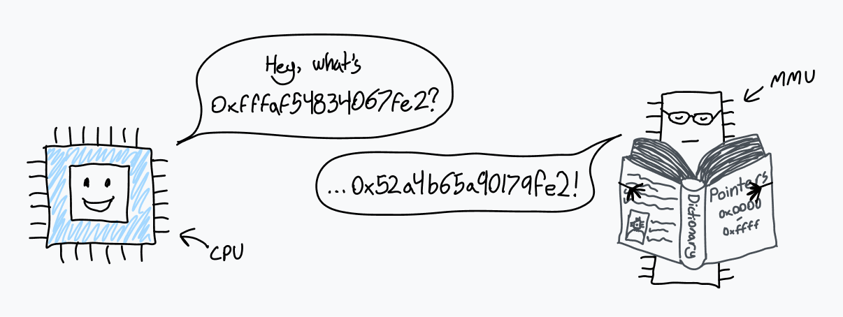 virtual.png